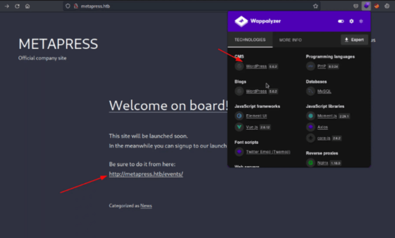 Metapress Everything You Need to Know About This Platform Metapress